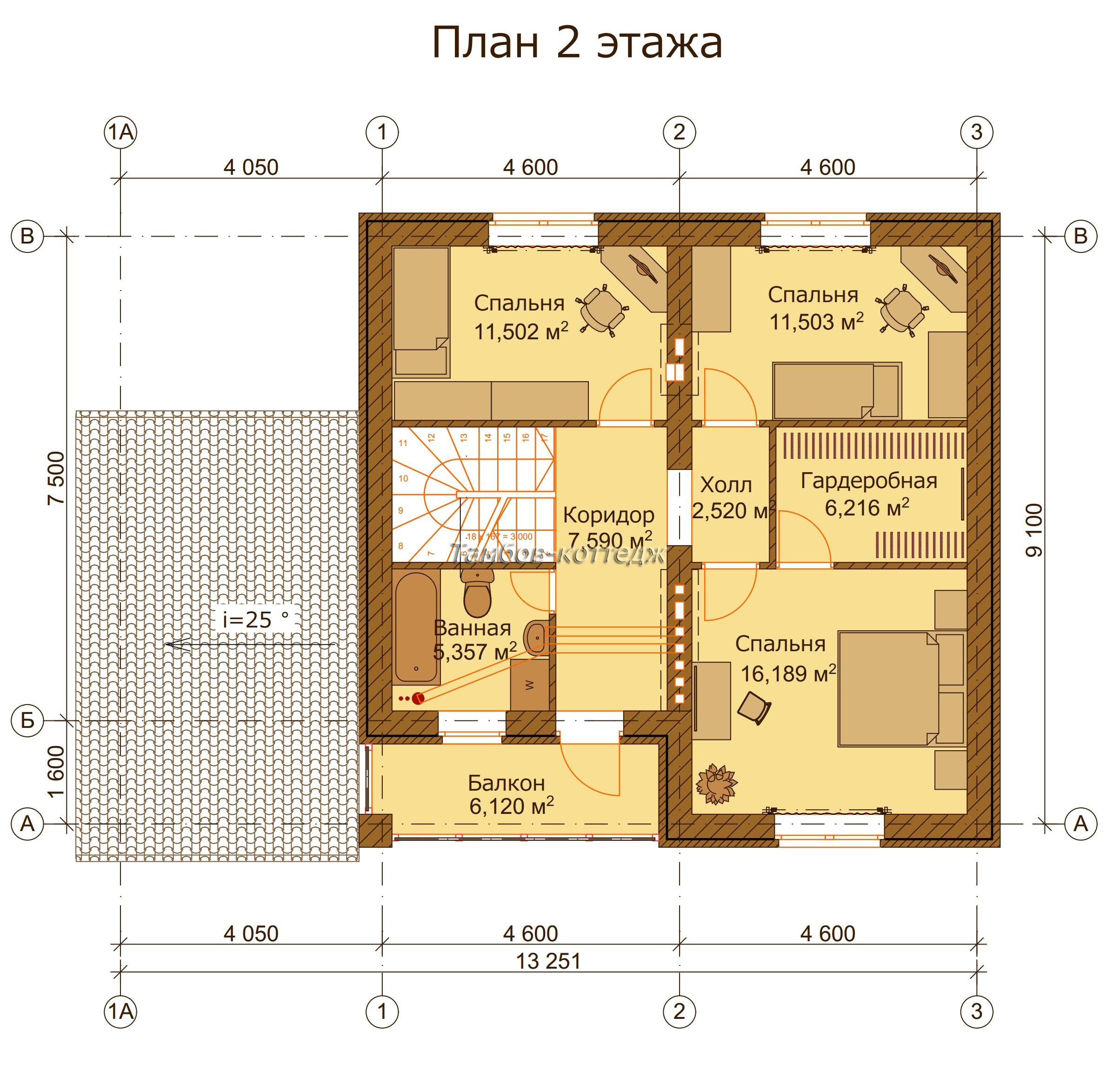 Проект дома площадью 233 м2, фото, описание - заказать в Тамбове